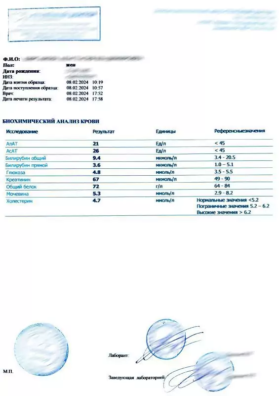 Купить Биохимический анализ крови (форма 228/у)