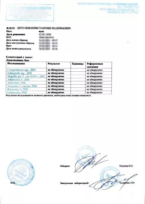 Купить анализ кала на кишечную группу
